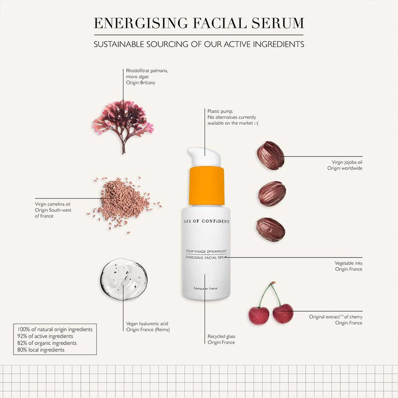 Energising Facial Serum 30ml
