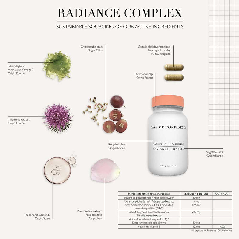 Radiance Complex 1 Month Supply