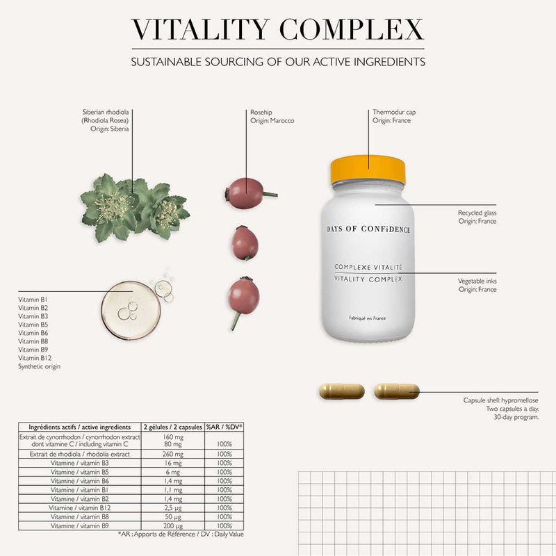 Vitality Complex 1 Month Supply